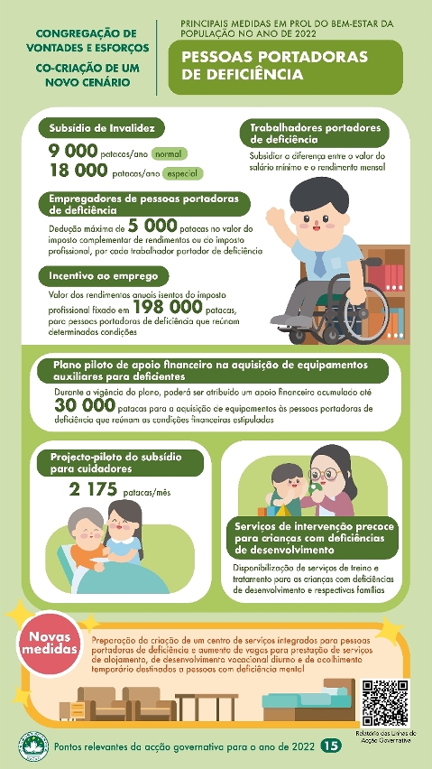 Principais medidas em prol do bem-estar da população no ano de 2022 : Pessoas portadoras de deficiência