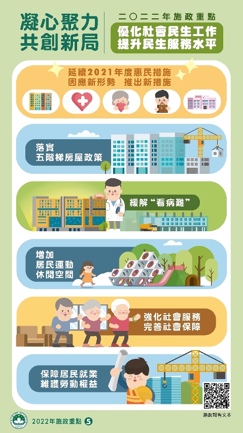 2022年施政重點：優化社會民生工作，提升民生服務水平