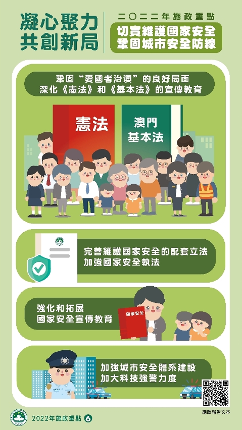 2022年施政重點：切實維護國家安全，鞏固城市安全防線