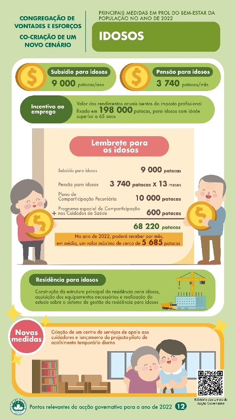 Principais medidas em prol do bem-estar da população no ano de 2022 : Idosos