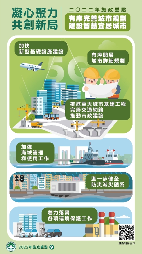 2022年施政重點：有序完善城市規劃，建設智慧宜居城市