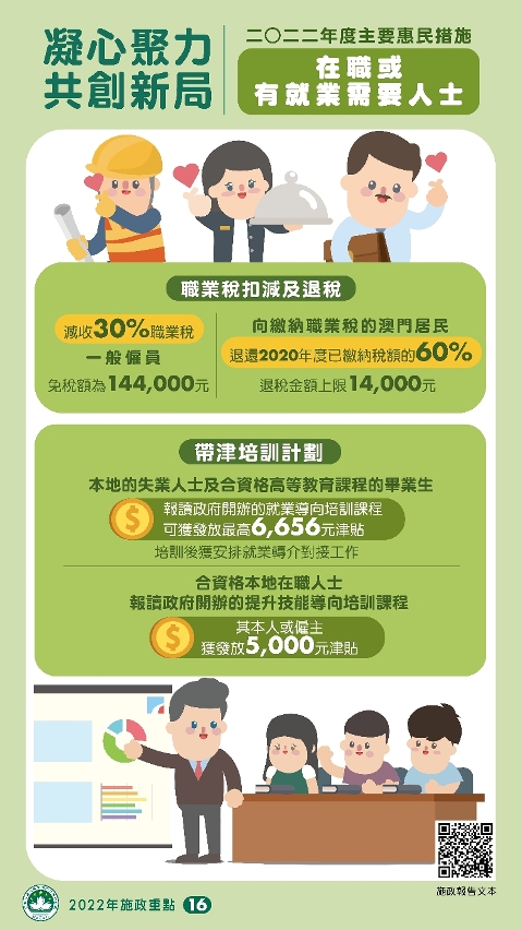 2022年度的主要惠民措施：在職或有就業需要人士