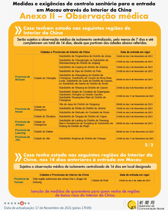 Medidas e exigências de controlo sanitário para a entrada em Macau de indivíduos de diferentes identidades.