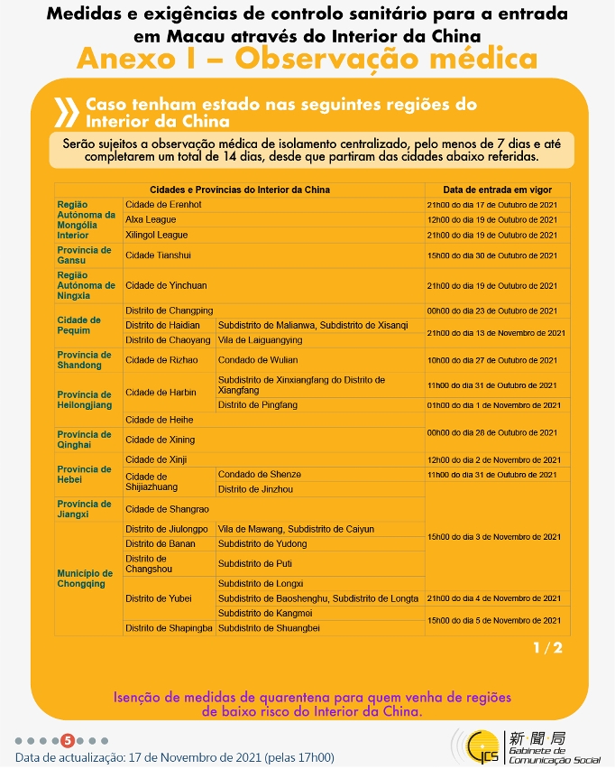 Medidas e exigências de controlo sanitário para a entrada em Macau de indivíduos de diferentes identidades.