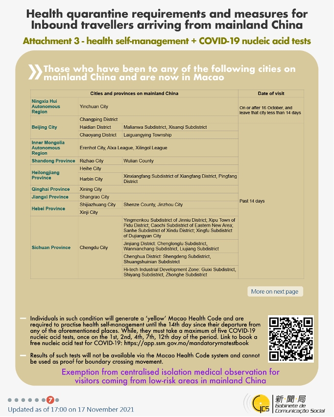 Health quarantine requirements and measures for inbound travellers of different identities.