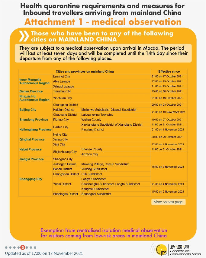 Health quarantine requirements and measures for inbound travellers of different identities.