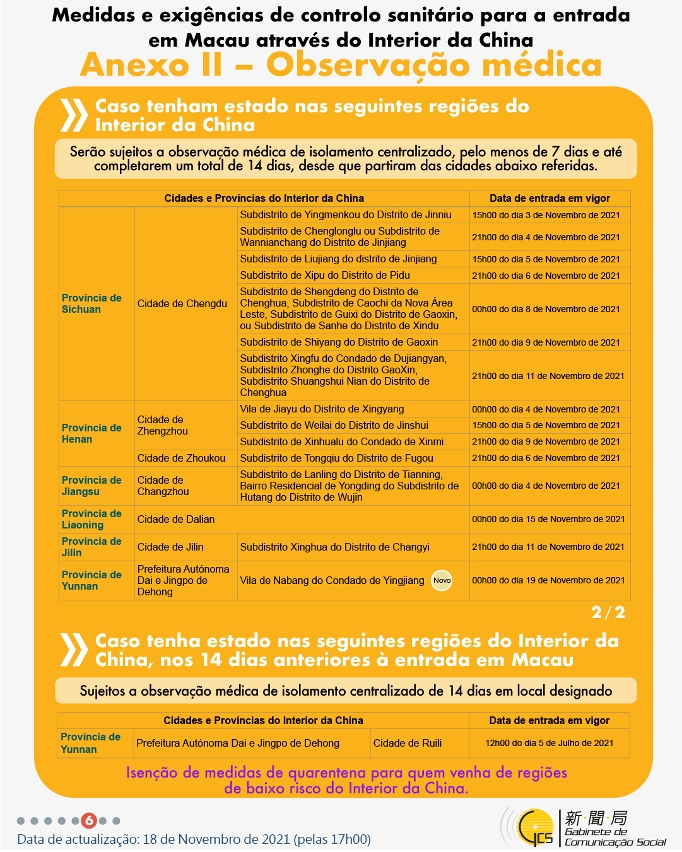 Medidas e exigências de controlo sanitário para a entrada em Macau de indivíduos de diferentes identidades.