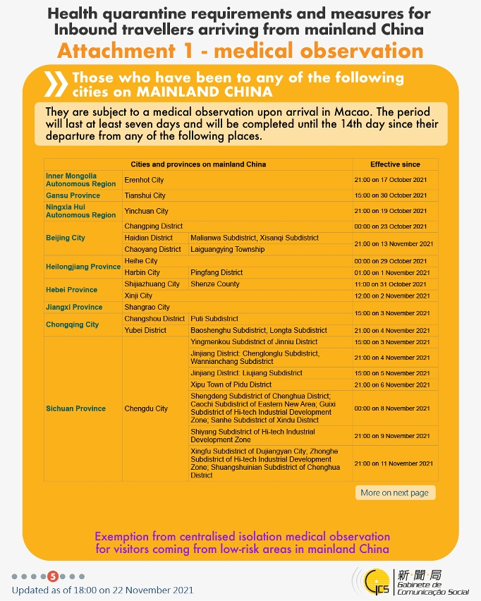 Health quarantine requirements and measures for inbound travellers of different identities.