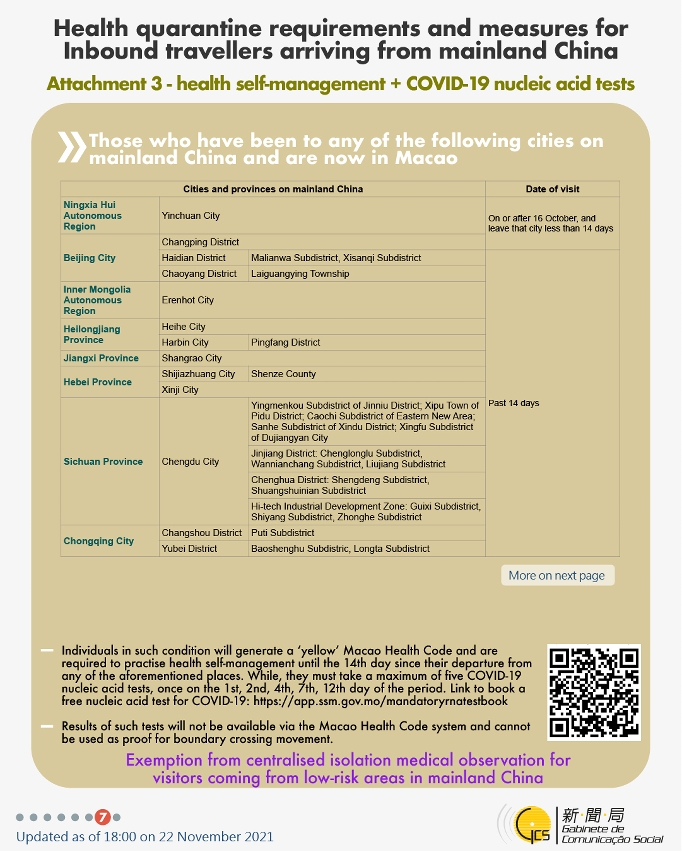 Health quarantine requirements and measures for inbound travellers of different identities.