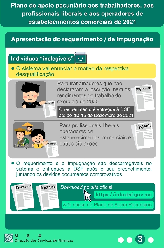 Plano de Apoio Pecuniário aos Trabalhadores, aos Profissionais Liberais e aos Operadores de Estabelecimentos Comerciais O sistema de consulta pormenorizada activa-se amanhã (dia 23)_3