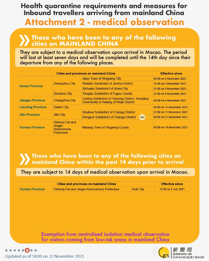Health quarantine requirements and measures for inbound travellers of different identities.