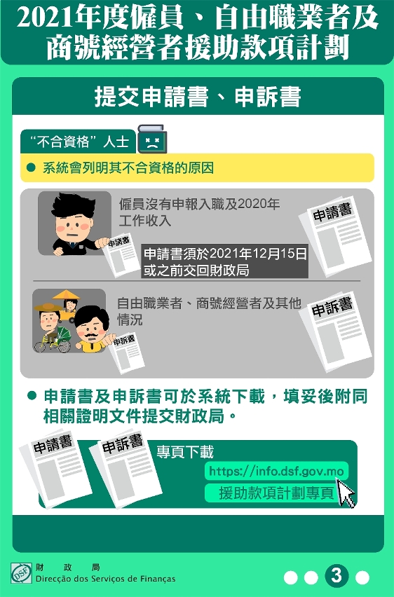 僱員、自由職業者及商號經營者援助款項計劃 詳細查詢系統明（23日）起啟用_3