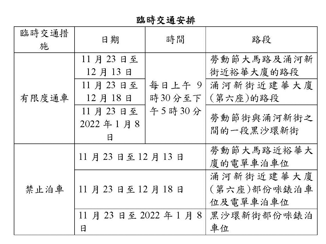 臨時交通安排