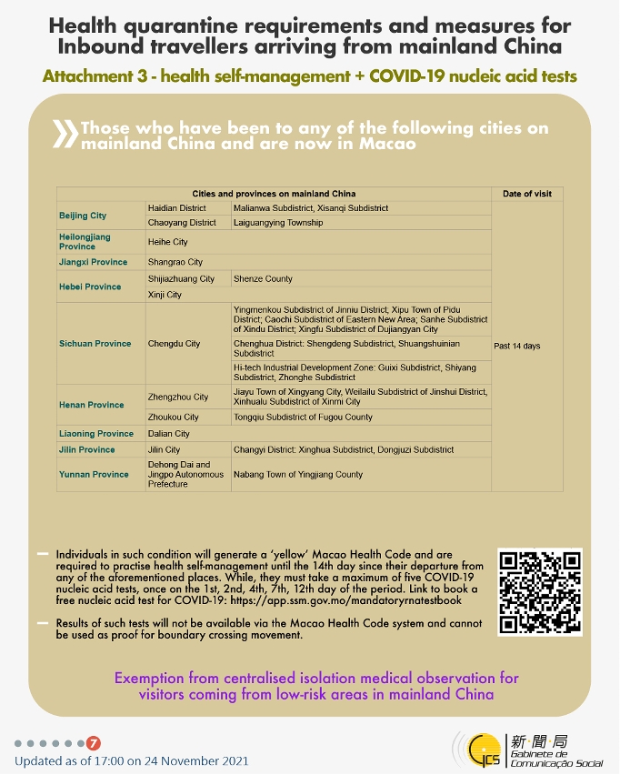 Health quarantine requirements and measures for inbound travellers of different identities. 