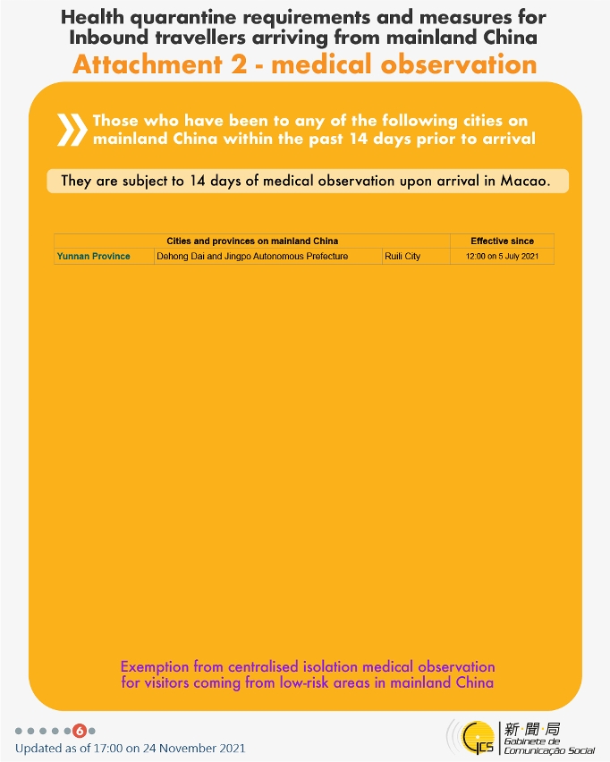 Health quarantine requirements and measures for inbound travellers of different identities. 