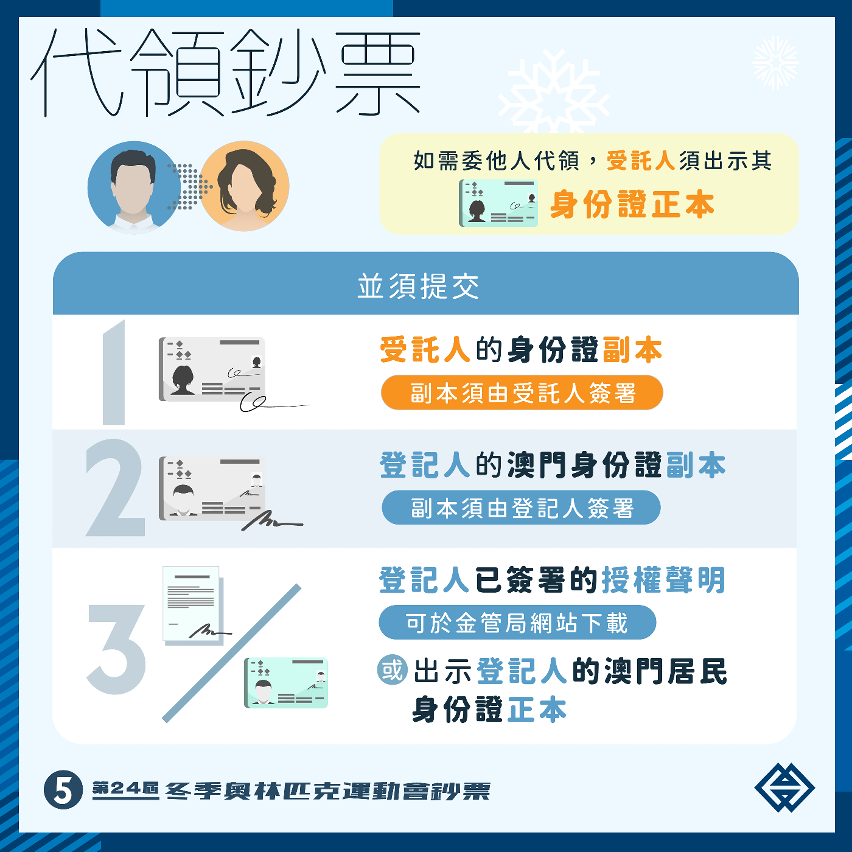 第24屆冬季奧林匹克運動會鈔票下週三起接受兌換登記