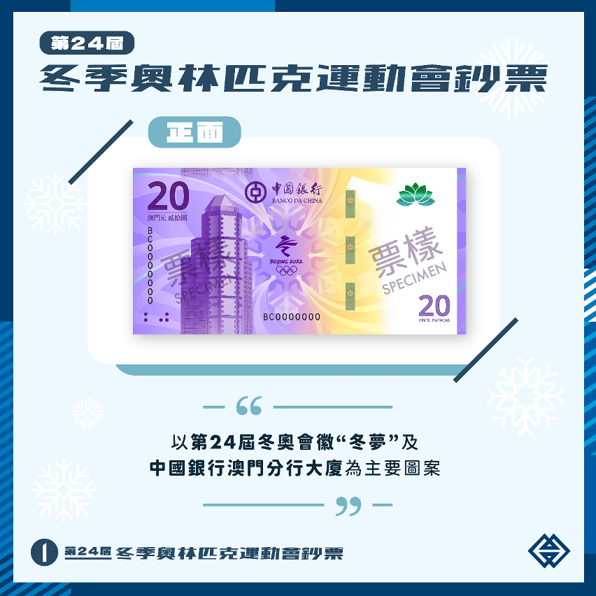 第24屆冬季奧林匹克運動會鈔票下週三起接受兌換登記