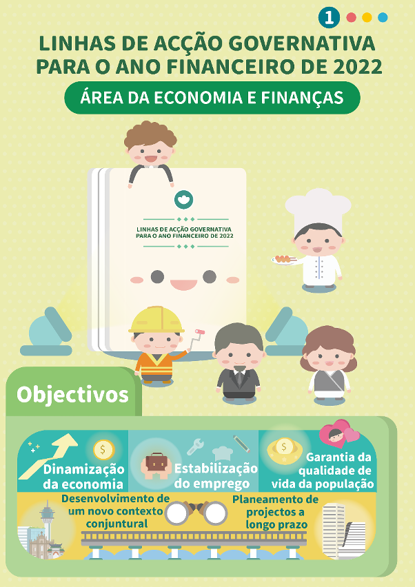 Linhas de acção governativa da área da Economia e Finanças para o ano de 2022 (Prioridade no bem-estar da população, diversificação sectorial, construção de “Um Centro, Uma Plataforma”)_1