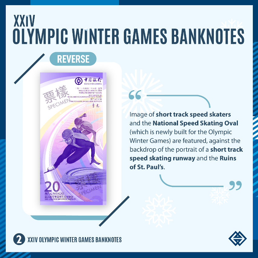 The online registration for the XXIV Olympic Winter Games banknotes will commence