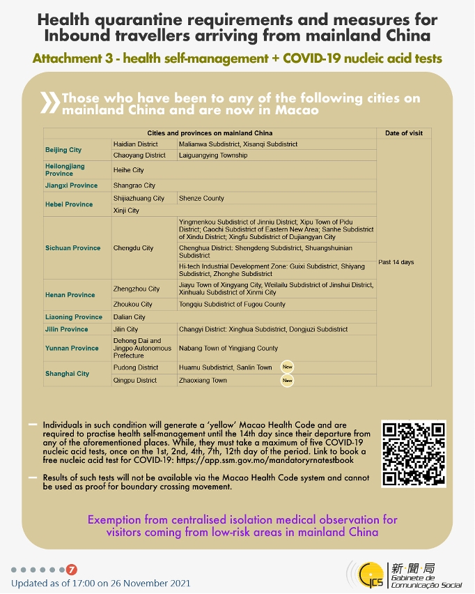 Health quarantine requirements and measures for inbound travellers of different identities.