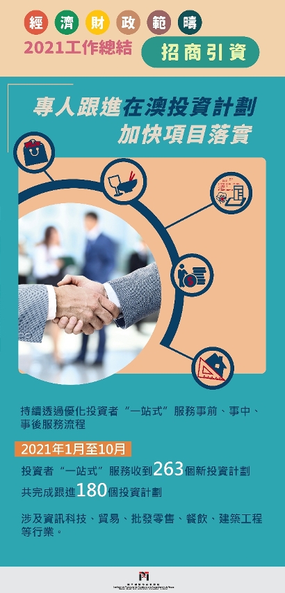 2021經財範疇總結（招商引資）_3