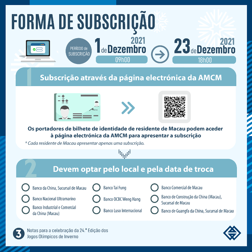 ubscrição de notas para a celebração da 24ª Edição dos Jogos Olímpicos de Inverno iniciar-se-á a partir da próxima Quarta-feira