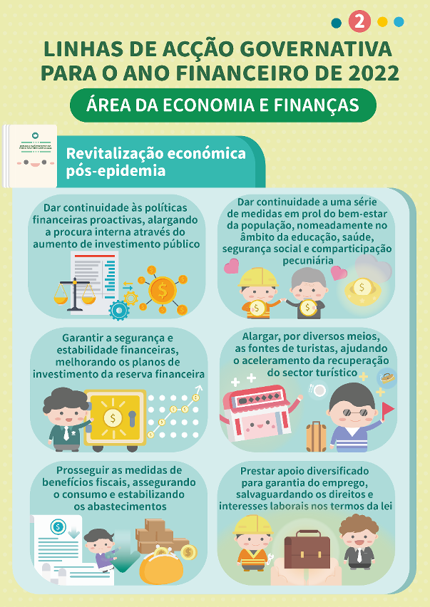 Linhas de acção governativa da área da Economia e Finanças para o ano de 2022 (Prioridade no bem-estar da população, diversificação sectorial, construção de “Um Centro, Uma Plataforma”)_2