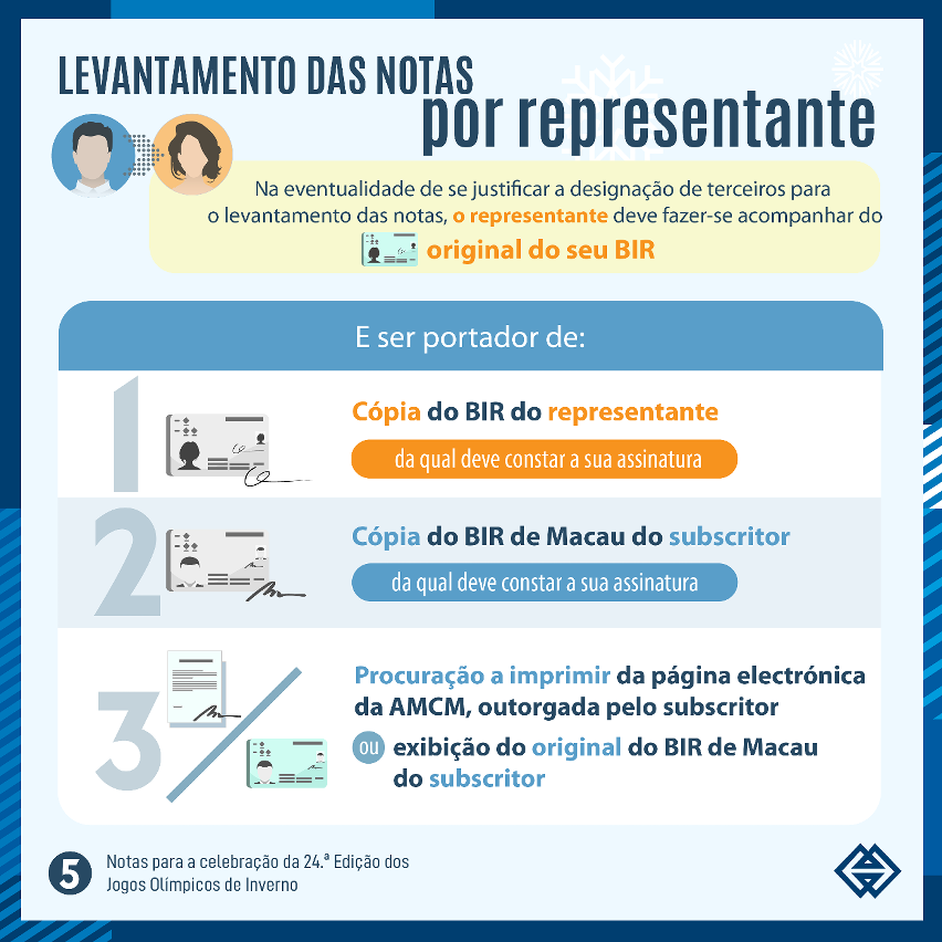 ubscrição de notas para a celebração da 24ª Edição dos Jogos Olímpicos de Inverno iniciar-se-á a partir da próxima Quarta-feira