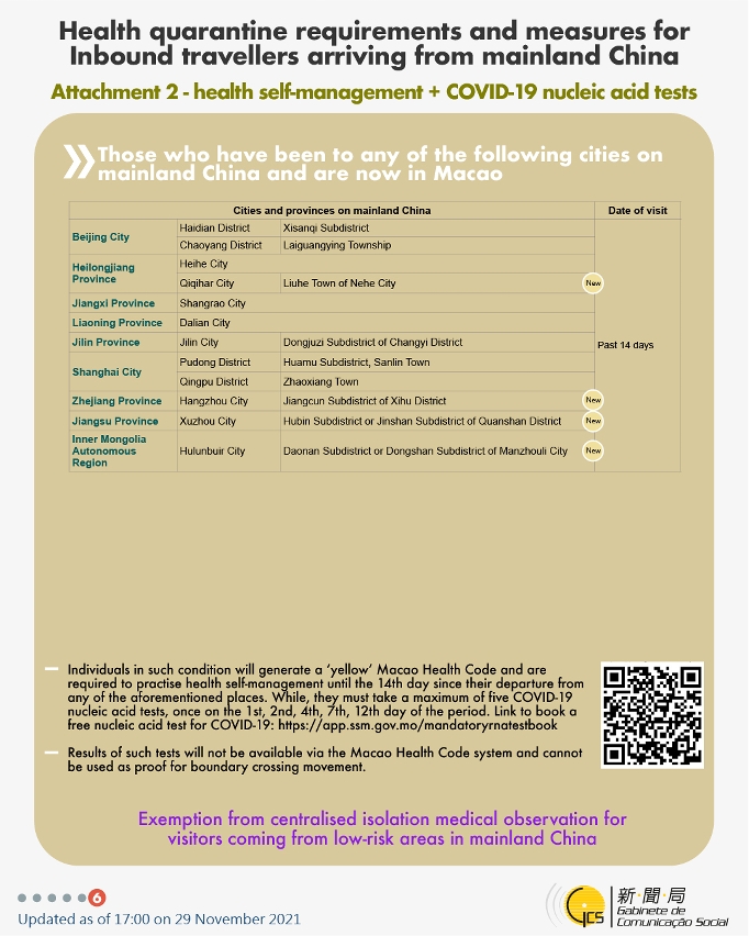 Health quarantine requirements and measures for inbound travellers of different identities. 