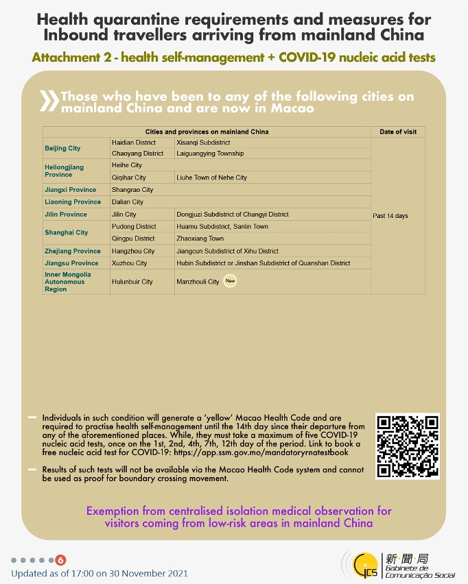 Health quarantine requirements and measures for inbound travellers of different identities.