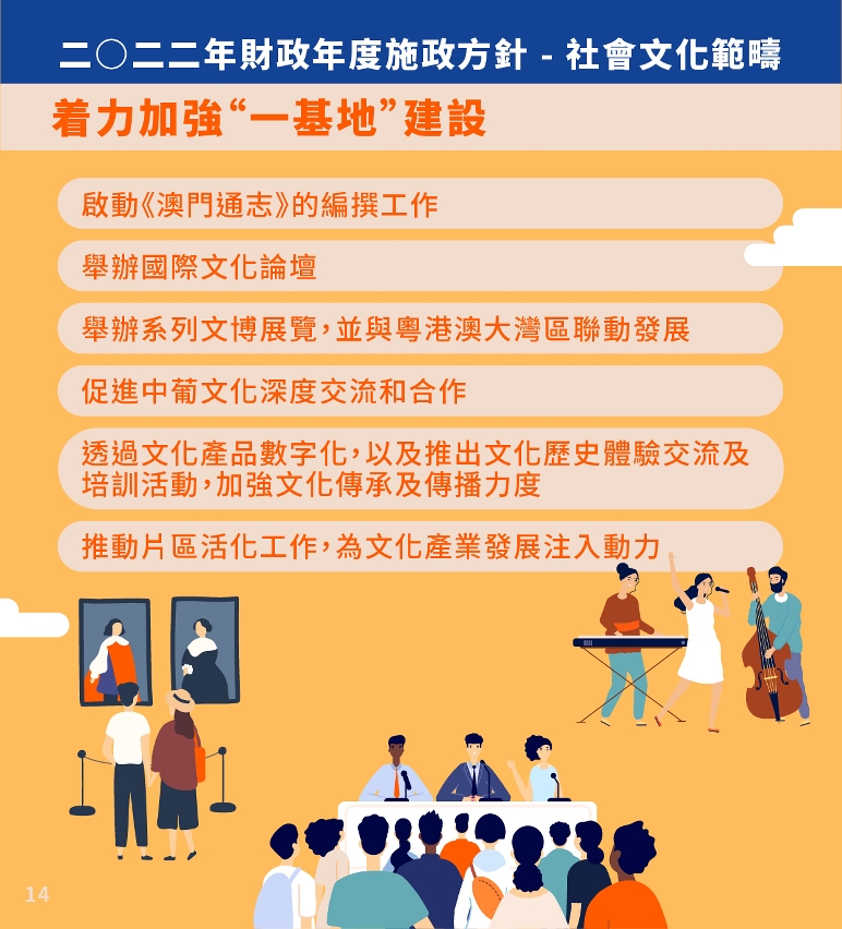 着力加強“一基地”建設