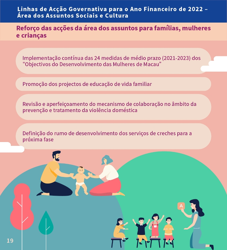 Reforço das acções da área dos assuntos para famílias, mulheres e crianças