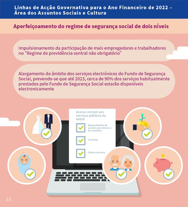 Aperfeiçoamento do regime de segurança social de dois níveis