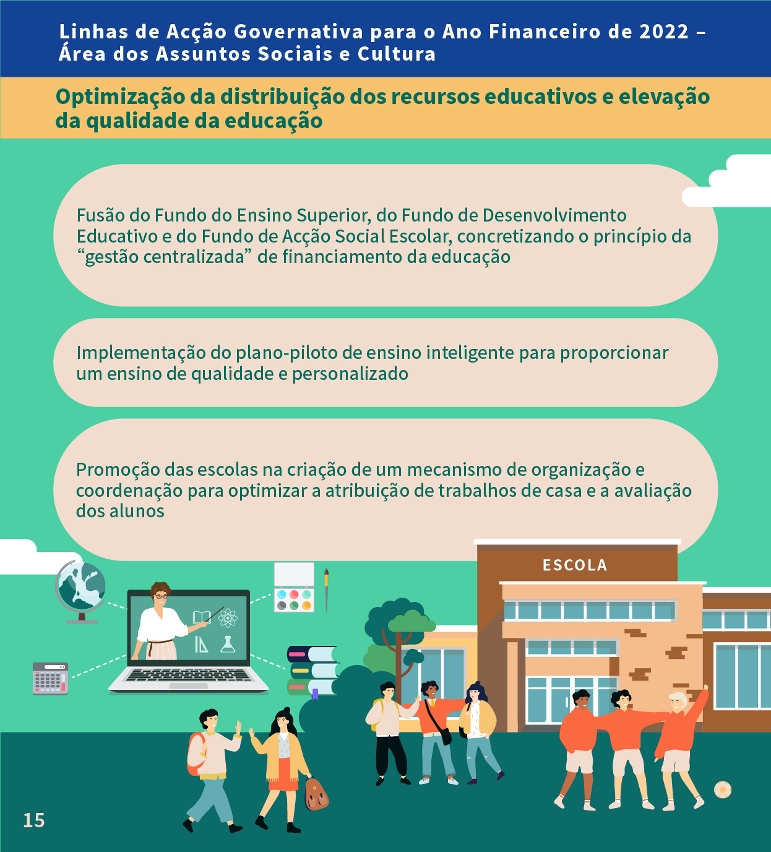 Optimização da distribuição dos recursos educativos e elevação da qualidade da educação