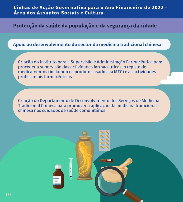 Apoio ao desenvolvimento do sector da medicina tradicional chinesa