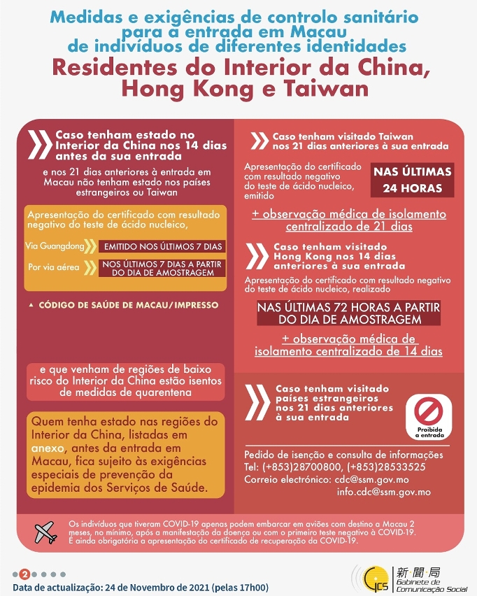 Medidas e exigências de controlo sanitário para a entrada em Macau de indivíduos de diferentes identidades.
