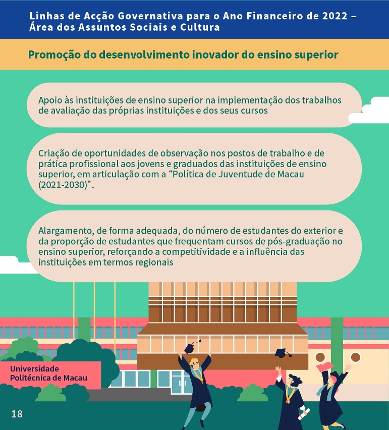 Promoção do desenvolvimento inovador do ensino superior