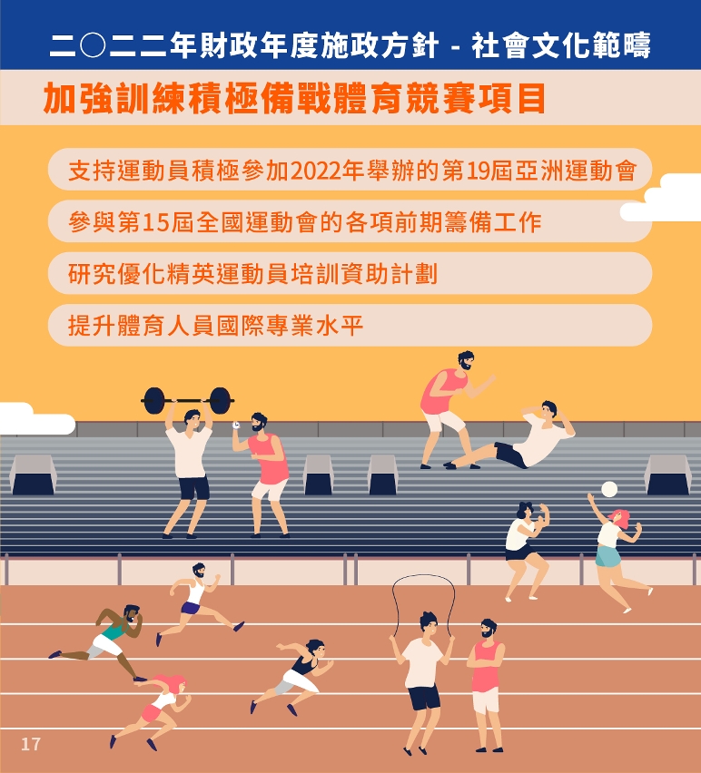 加強訓練積極備戰體育競賽項目