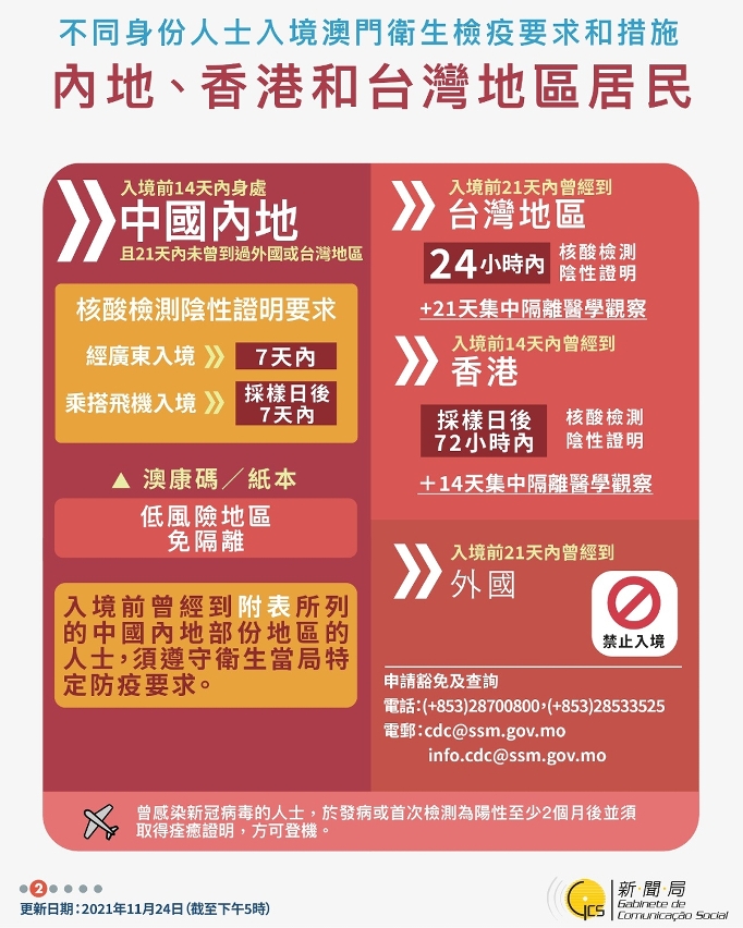 不同身份人士入境澳門衛生檢疫要求和措施