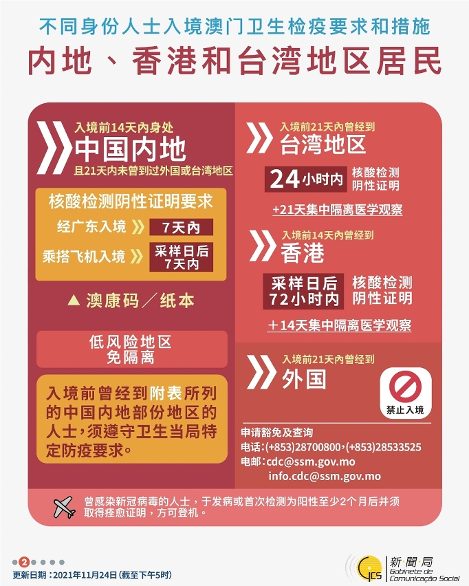 不同身份人士入境澳門衛生檢疫要求和措施
