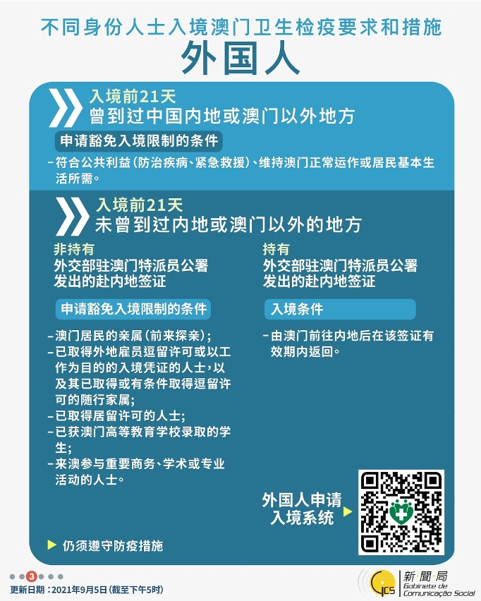不同身份人士入境澳門衛生檢疫要求和措施