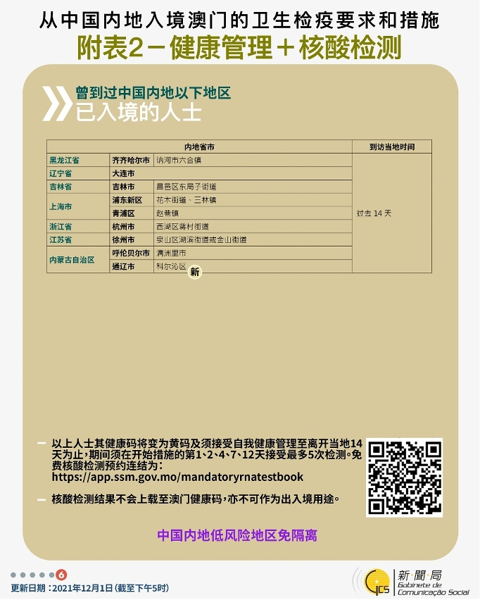 不同身份人士入境澳門衛生檢疫要求和措施