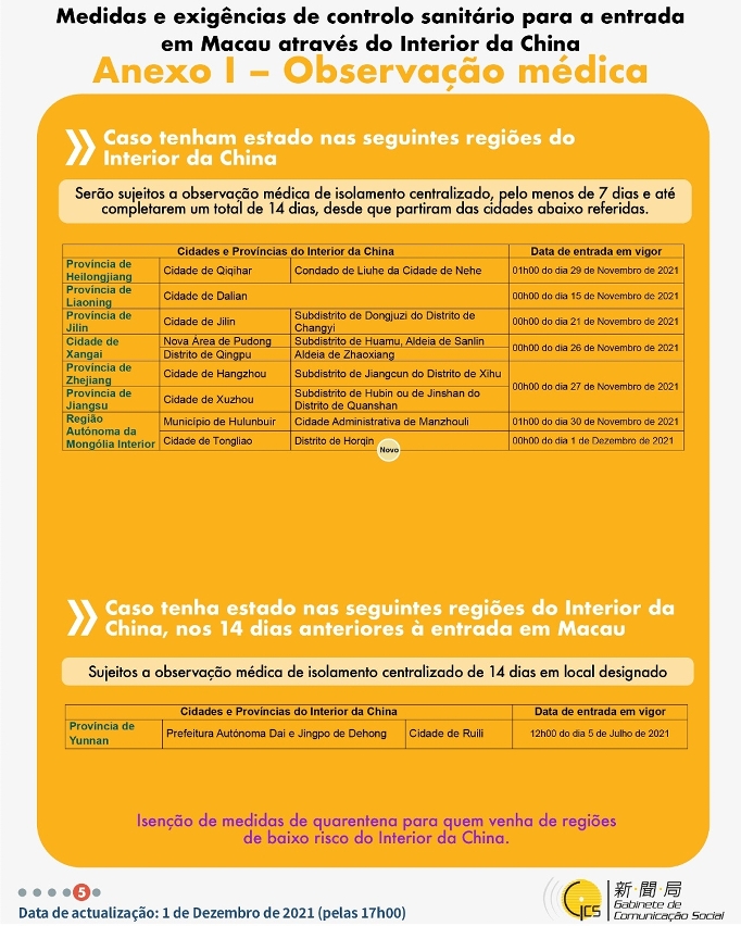 Medidas e exigências de controlo sanitário para a entrada em Macau de indivíduos de diferentes identidades.