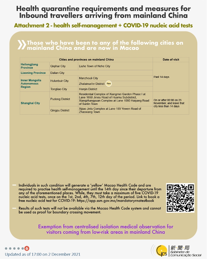 Health quarantine requirements and measures for inbound travellers of different identities.