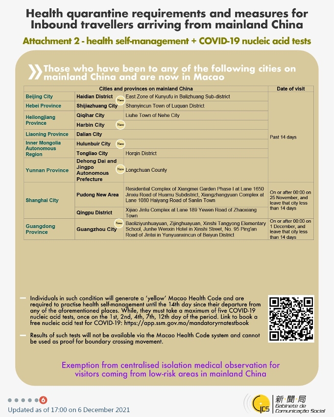 Health quarantine requirements and measures for inbound travellers of different identities. 