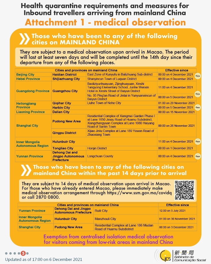 Health quarantine requirements and measures for inbound travellers of different identities. 