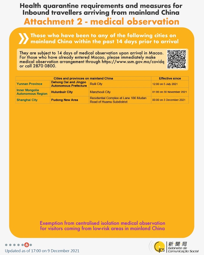 Health quarantine requirements and measures for inbound travellers of different identities. 