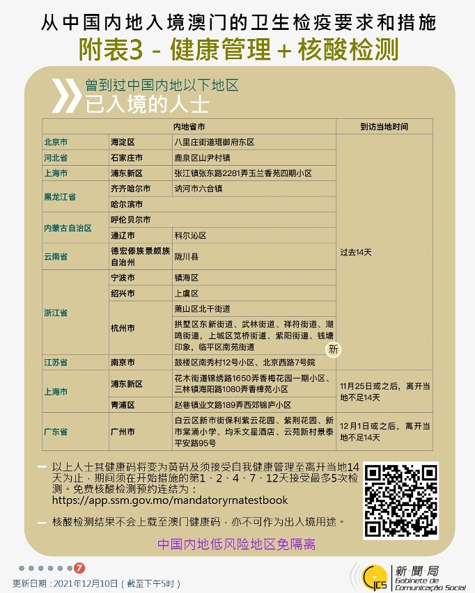 不同身份人士入境澳門衛生檢疫要求和措施