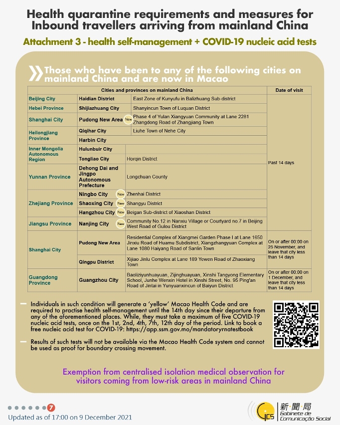 Health quarantine requirements and measures for inbound travellers of different identities. 