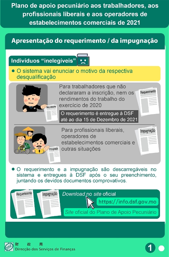 A apresentação do requerimento do apoio pecuniário aos trabalhadores termina em 15 de Dezembro_1